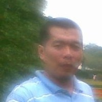 Liswar Syahrudin