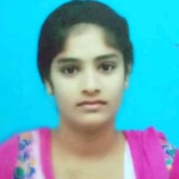 Maloth Sai Supriya