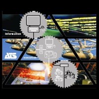 Ats -Global Mx