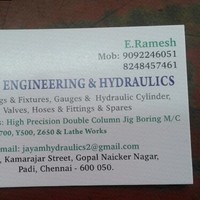 Ramesh Elumalai