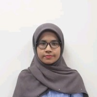 Wan Aizatul Ropandi