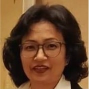 Pramoda Shakya