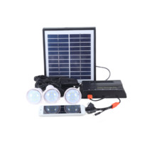 Solar Energy
