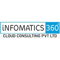 Shaik Mohammed Shafi