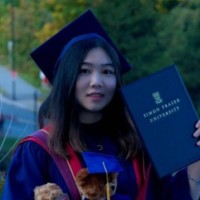 May GUO