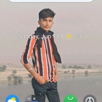 Vishnu Kumar Vishnu Kumar