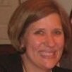 Rhonda Drew