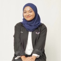 Nur Shazwani Izzati Binti Abdul Razak
