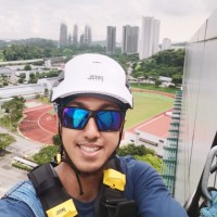 Muhammad Hafidz (Profnzism)