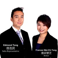Royal Estate Team