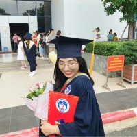 Thao Dang