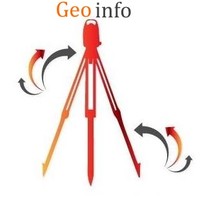 Geoinfo marketing