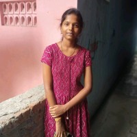Swetha R