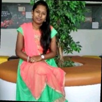 Chandana M