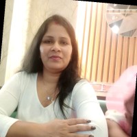 Neetu M.