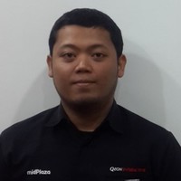 Luki Novian