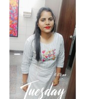 Nikhitha B