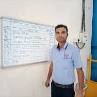Abhishek Jha