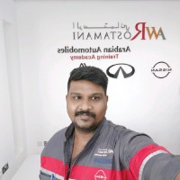 Sunilkumar M Sunilkumar Mohanannair