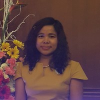 Aye Sandar Htwe
