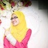 Izzah Izhar