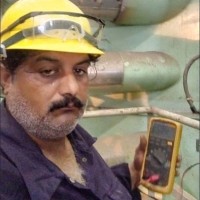 Qaiser ijaz