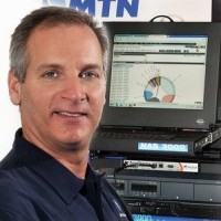 Andy Levy, Cissp