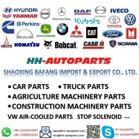 Nica Li （HH-AutoParts）