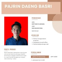 Pajrin Daeng Basri
