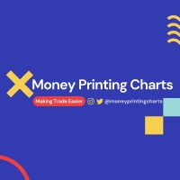 Money Printing Charts