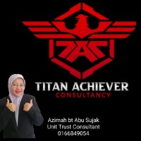 Azimah Abu Sujak