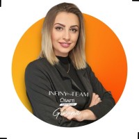 Anna Mirza