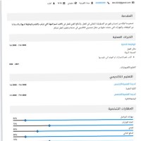 ابراهيم الغانمي