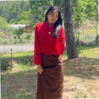 Chimi Wangmo