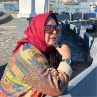 Nurmaningsih DRA. MBA