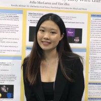 Yier (Summer) Zhu,  MPH