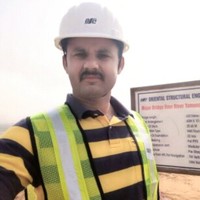 Riyaz Malik