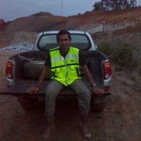 mohammad shodiq