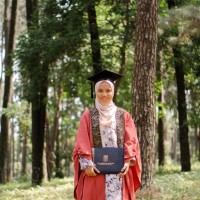 Norsyaza Afiqah