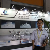 Zhang Andy