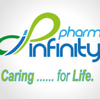 infinity pharm