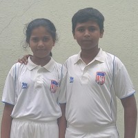 Shivanand Pujari