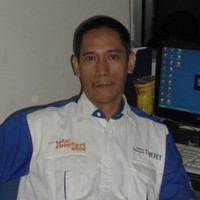 Gunawan Ab