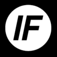 Innovative Fitness Kelowna