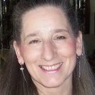 Sharon Garvin