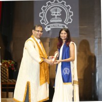 Kinjal Kolhe