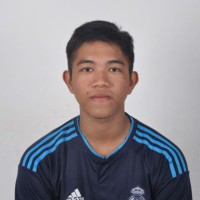 Mohammad Faizul
