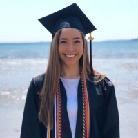 Kira Kennedy M.S., Ccc-Slp