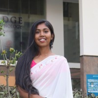Rakshitha S.R
