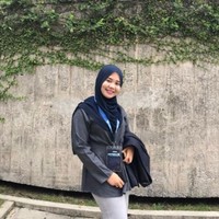 anis sofea